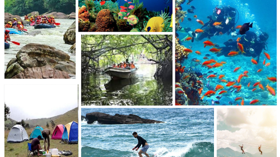 Best Things to do in Sri Lanka- Sri lankatravel places.com